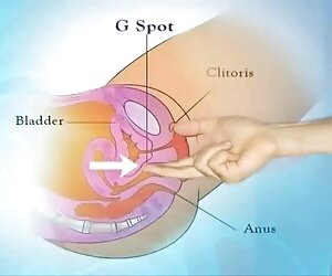 Trẻ, tự tin, cũng như mong muốn bắt anh ta đến sex tuổi mới lớn cực khoái,,